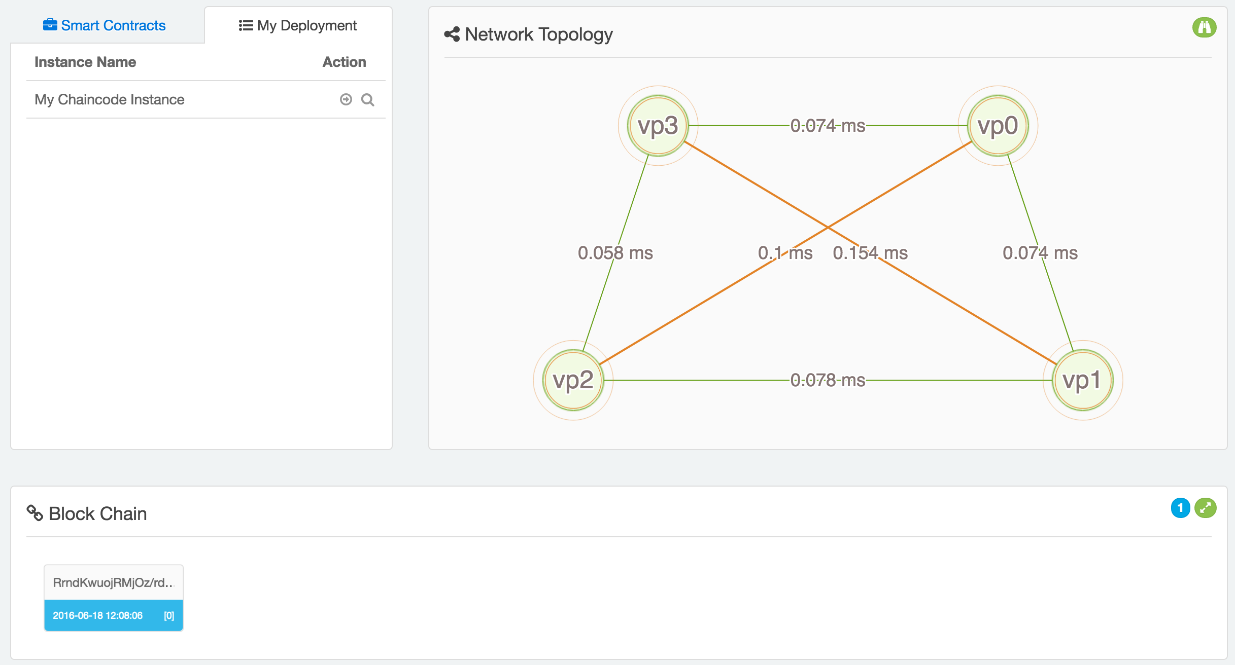 mydeploy