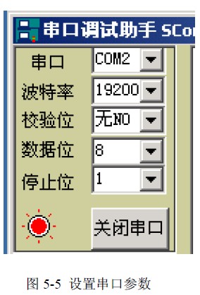 为00110001，即0x31，这正是字符1 的ASCII 码值。