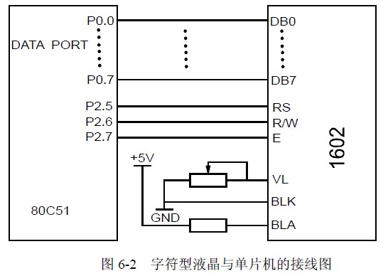 图6-2 字符型液晶与单片机的接线图