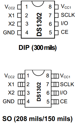 图 15-3  DS1302 封装图