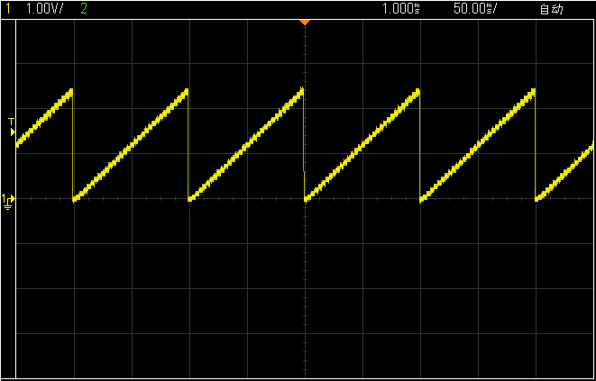 图 17-13  D/A 输出锯齿波形