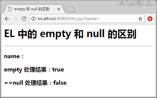 对null的显示结果