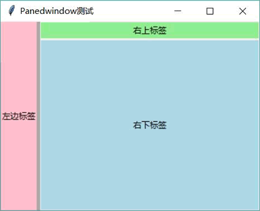 Panedwindow 嵌套