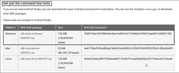 下载Android SDK