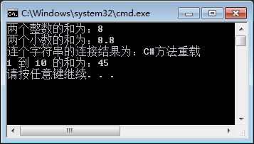 方法重载的应用