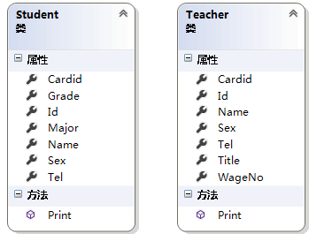 Student类和Teacher类的类图