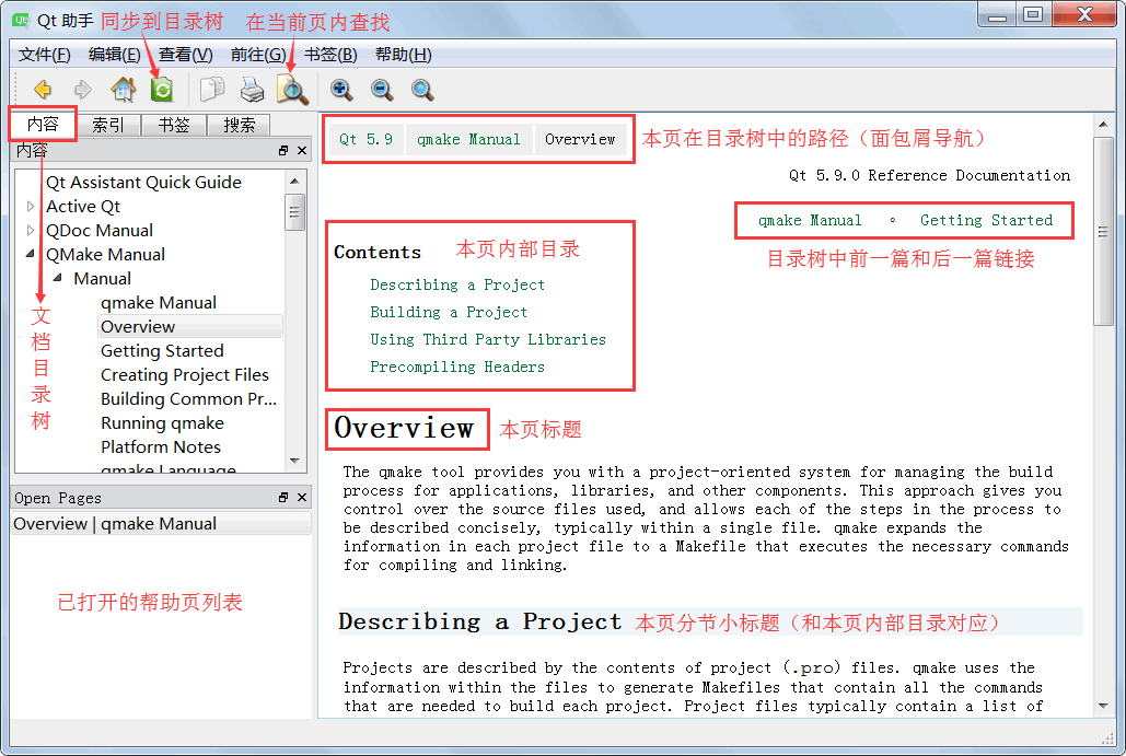 Qt Assistant（Qt 助手）界面