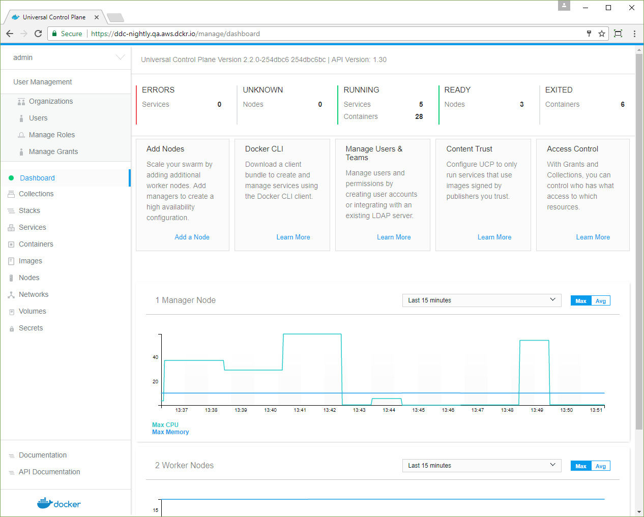 UCP dashboard