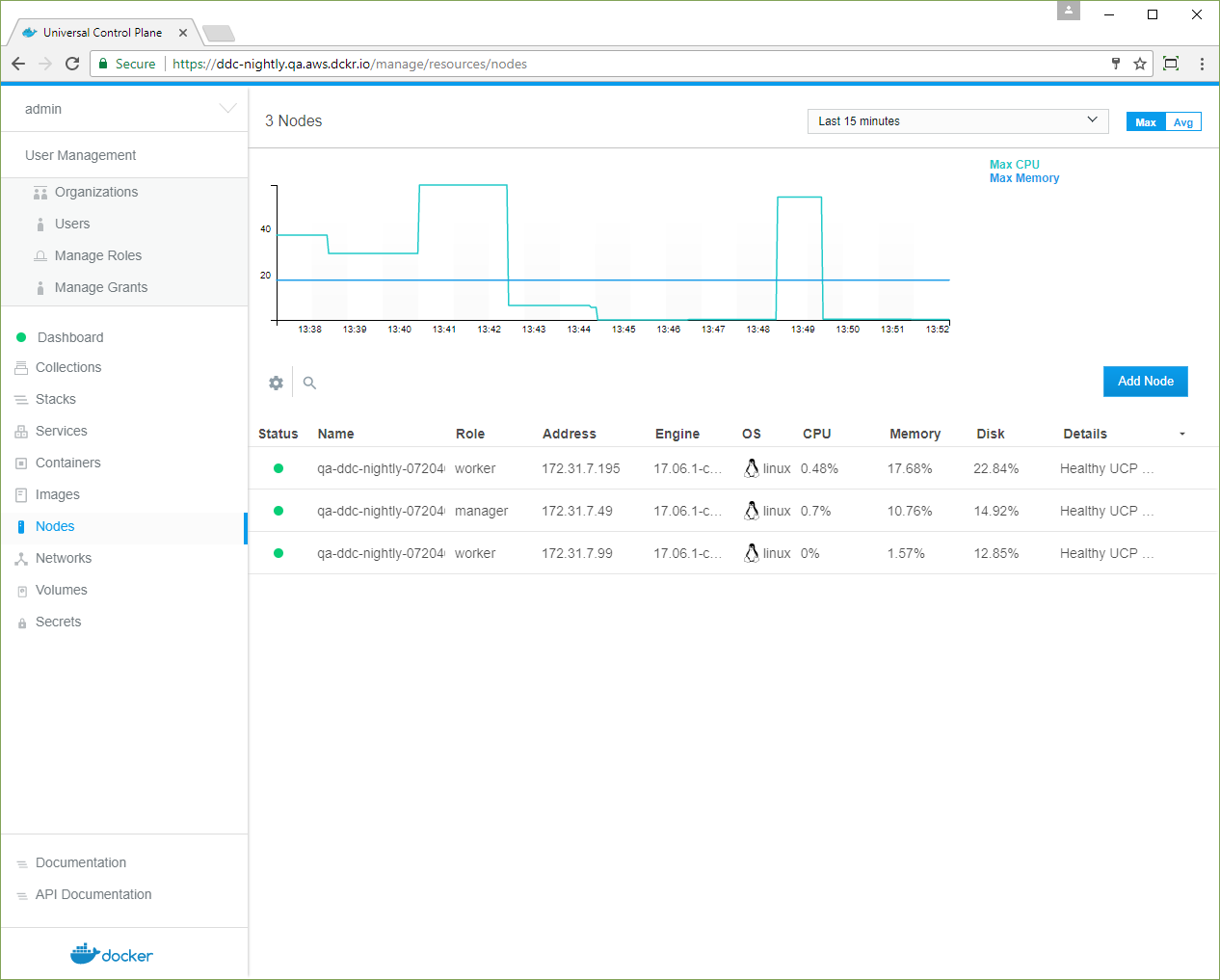 UCP dashboard