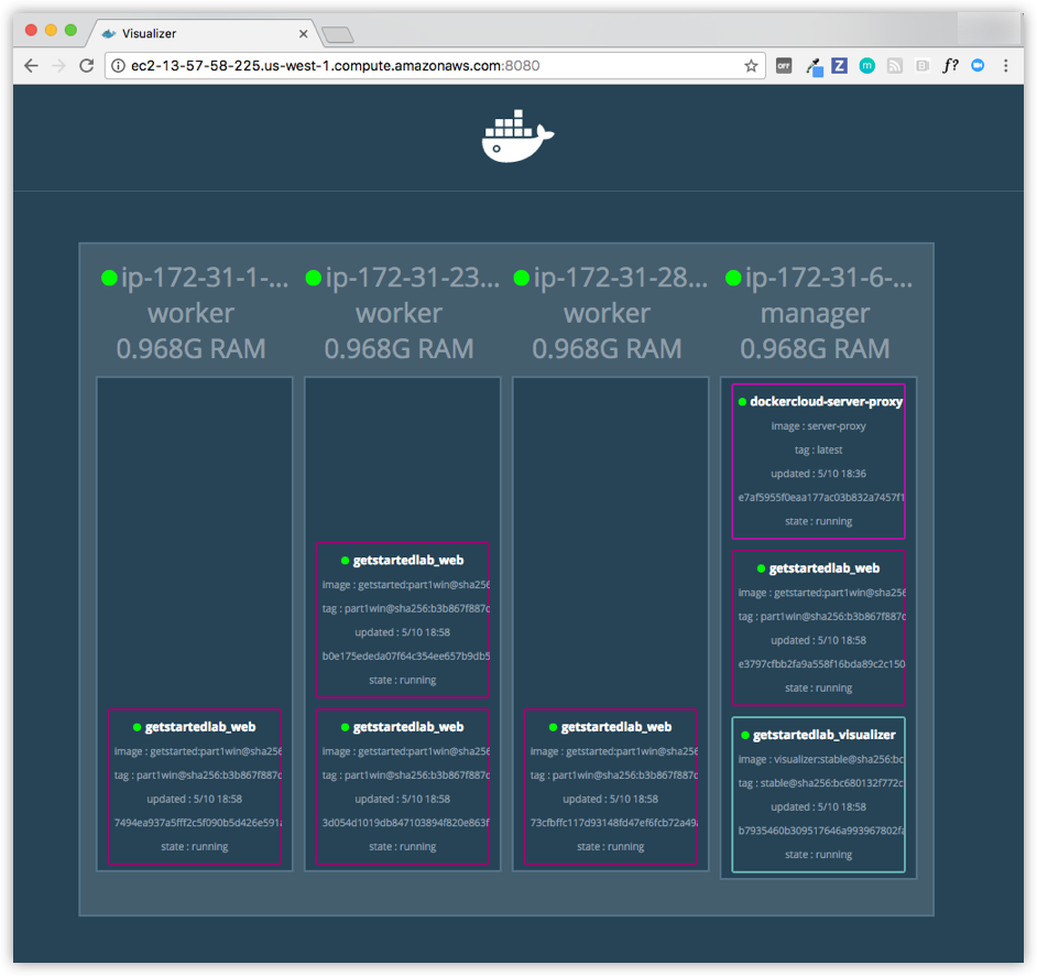 Visualizer on cloud server