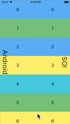 A medium force fling where the Android scrollable reached speed faster and stopped more abruptly after reaching a longer distance