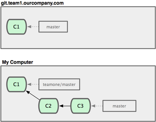 ../_images/18333fig0336-tn.png