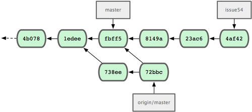 ../_images/18333fig0508-tn.png