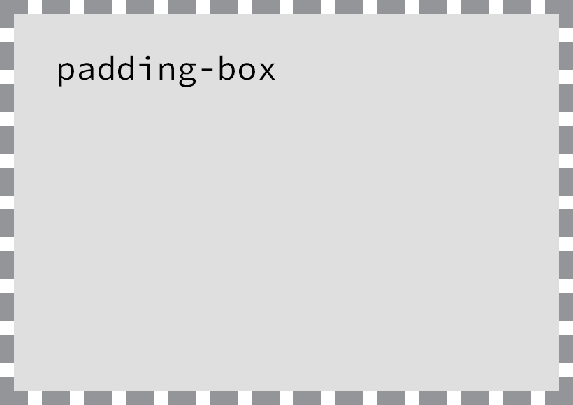 Padding-box Background Positioning